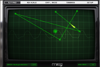 animoog 7