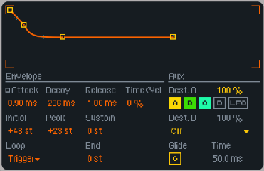 parametros_pitchenv