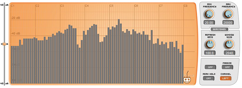 Plug-In de Análisis Espectral