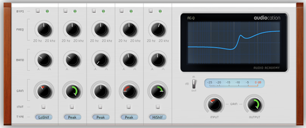 Ecualizer Aq1