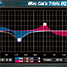 BCTriple EQ