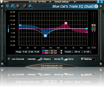 EQ Blue Cat 2